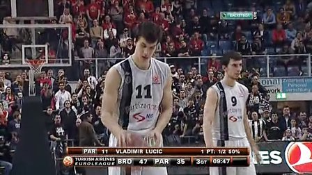 自我迭代 自我迭代